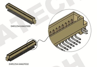 DIN41612 Male RA Type B