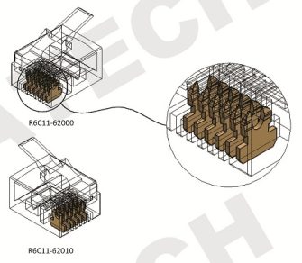 RJ11 Plug